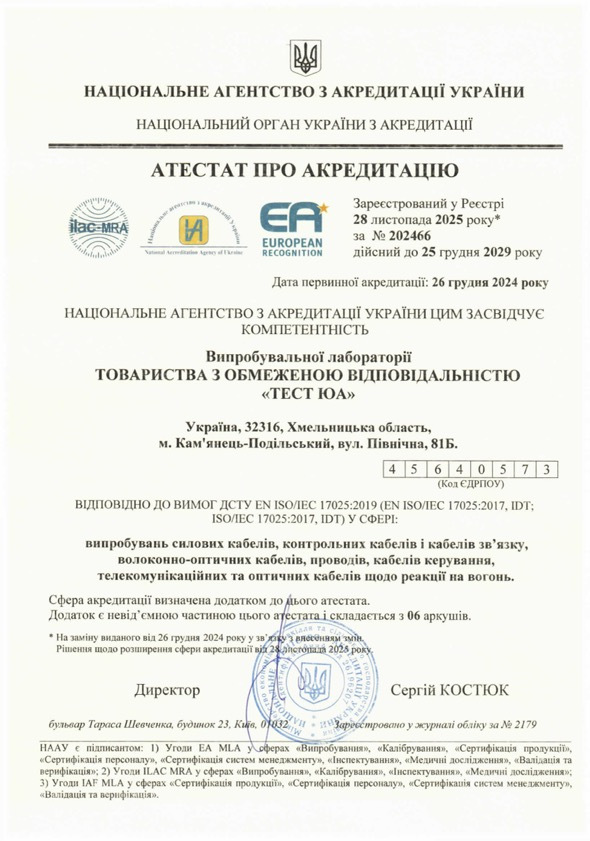 Official ISO 17025 accreditation certificate